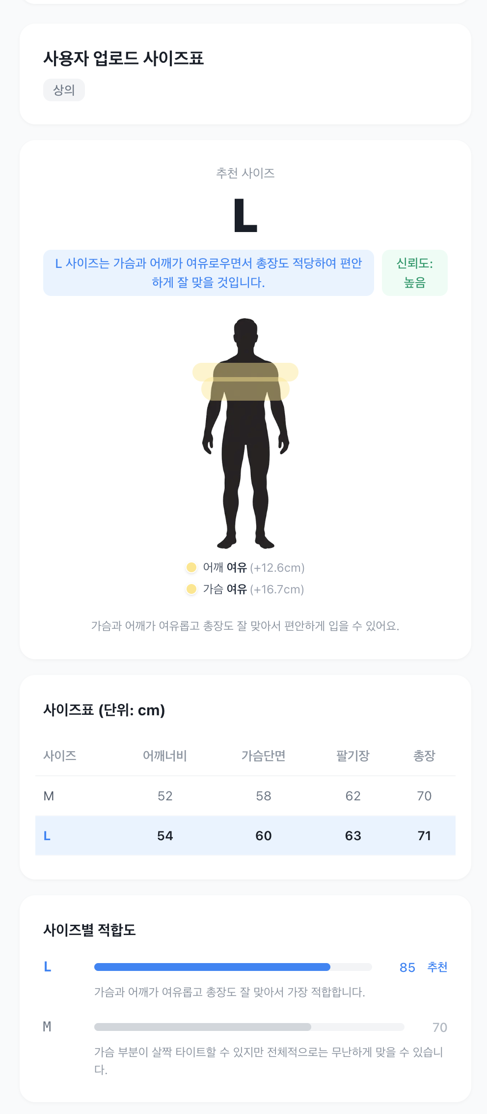 AI 추천 결과 화면