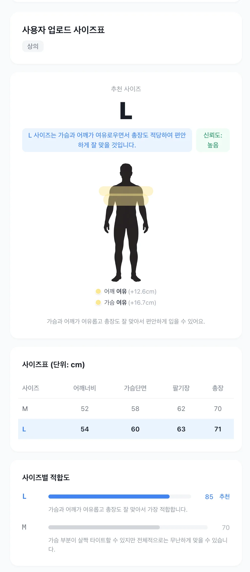 추천 결과 화면 — AI 사이즈 추천 및 여유도 시각화